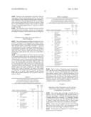 ELECTROPLATING BATH AND METHOD FOR PRODUCING DARK CHROMIUM LAYERS diagram and image