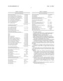 HYBRID SULFUR CYCLE OPERATION FOR HIGH-TEMPERATURE GAS-COOLED REACTORS diagram and image