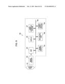 SOLID STATE IMAGE SENSOR, METHOD FOR DRIVING A SOLID STATE IMAGE SENSOR,     IMAGING APPARATUS, AND ELECTRONIC DEVICE diagram and image