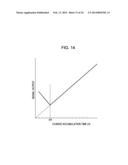 SOLID STATE IMAGE SENSOR, METHOD FOR DRIVING A SOLID STATE IMAGE SENSOR,     IMAGING APPARATUS, AND ELECTRONIC DEVICE diagram and image