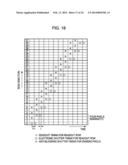 SOLID STATE IMAGE SENSOR, METHOD FOR DRIVING A SOLID STATE IMAGE SENSOR,     IMAGING APPARATUS, AND ELECTRONIC DEVICE diagram and image