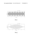 INDUCTIVELY COUPLED PLASMA ION SOURCE WITH MULTIPLE ANTENNAS FOR WIDE ION     BEAM diagram and image