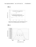 LIGHT EMITTING ELEMENT AND OPTICAL DEVICE diagram and image