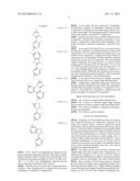 PHOSPHORESCENT EMITTERS AND HOST MATERIALS WITH IMPROVED STABILITY diagram and image