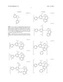 PHOSPHORESCENT EMITTERS AND HOST MATERIALS WITH IMPROVED STABILITY diagram and image