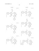 PHOSPHORESCENT EMITTERS AND HOST MATERIALS WITH IMPROVED STABILITY diagram and image