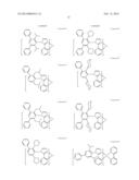 PHOSPHORESCENT EMITTERS AND HOST MATERIALS WITH IMPROVED STABILITY diagram and image