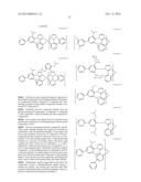 PHOSPHORESCENT EMITTERS AND HOST MATERIALS WITH IMPROVED STABILITY diagram and image