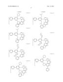 PHOSPHORESCENT EMITTERS AND HOST MATERIALS WITH IMPROVED STABILITY diagram and image