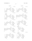 PHOSPHORESCENT EMITTERS AND HOST MATERIALS WITH IMPROVED STABILITY diagram and image