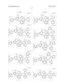 PHOSPHORESCENT EMITTERS AND HOST MATERIALS WITH IMPROVED STABILITY diagram and image