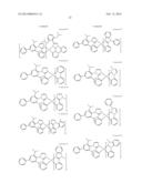 PHOSPHORESCENT EMITTERS AND HOST MATERIALS WITH IMPROVED STABILITY diagram and image