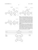 PHOSPHORESCENT EMITTERS AND HOST MATERIALS WITH IMPROVED STABILITY diagram and image