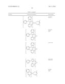 PHOSPHORESCENT EMITTERS AND HOST MATERIALS WITH IMPROVED STABILITY diagram and image