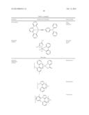 PHOSPHORESCENT EMITTERS AND HOST MATERIALS WITH IMPROVED STABILITY diagram and image