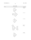 PHOSPHORESCENT EMITTERS AND HOST MATERIALS WITH IMPROVED STABILITY diagram and image