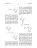 PHOSPHORESCENT EMITTERS AND HOST MATERIALS WITH IMPROVED STABILITY diagram and image