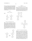 PHOSPHORESCENT EMITTERS AND HOST MATERIALS WITH IMPROVED STABILITY diagram and image