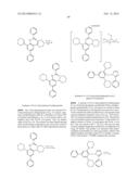 PHOSPHORESCENT EMITTERS AND HOST MATERIALS WITH IMPROVED STABILITY diagram and image