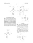 PHOSPHORESCENT EMITTERS AND HOST MATERIALS WITH IMPROVED STABILITY diagram and image