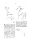 PHOSPHORESCENT EMITTERS AND HOST MATERIALS WITH IMPROVED STABILITY diagram and image