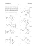 PHOSPHORESCENT EMITTERS AND HOST MATERIALS WITH IMPROVED STABILITY diagram and image