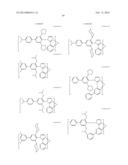 PHOSPHORESCENT EMITTERS AND HOST MATERIALS WITH IMPROVED STABILITY diagram and image