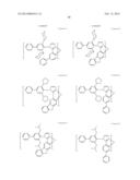 PHOSPHORESCENT EMITTERS AND HOST MATERIALS WITH IMPROVED STABILITY diagram and image