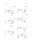 PHOSPHORESCENT EMITTERS AND HOST MATERIALS WITH IMPROVED STABILITY diagram and image