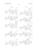 PHOSPHORESCENT EMITTERS AND HOST MATERIALS WITH IMPROVED STABILITY diagram and image