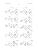 PHOSPHORESCENT EMITTERS AND HOST MATERIALS WITH IMPROVED STABILITY diagram and image