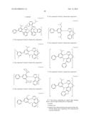 PHOSPHORESCENT EMITTERS AND HOST MATERIALS WITH IMPROVED STABILITY diagram and image