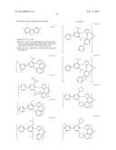 PHOSPHORESCENT EMITTERS AND HOST MATERIALS WITH IMPROVED STABILITY diagram and image