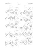 PHOSPHORESCENT EMITTERS AND HOST MATERIALS WITH IMPROVED STABILITY diagram and image