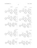 PHOSPHORESCENT EMITTERS AND HOST MATERIALS WITH IMPROVED STABILITY diagram and image