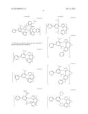 PHOSPHORESCENT EMITTERS AND HOST MATERIALS WITH IMPROVED STABILITY diagram and image