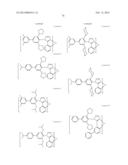 PHOSPHORESCENT EMITTERS AND HOST MATERIALS WITH IMPROVED STABILITY diagram and image