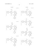 PHOSPHORESCENT EMITTERS AND HOST MATERIALS WITH IMPROVED STABILITY diagram and image