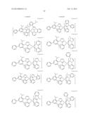 PHOSPHORESCENT EMITTERS AND HOST MATERIALS WITH IMPROVED STABILITY diagram and image