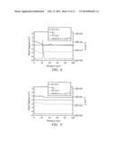 FIELD EFFECT TRANSISTOR DEVICE diagram and image