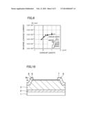 SCHOTTKY DIODE diagram and image