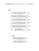 SILICON CARBIDE SEMICONDUCTOR DEVICE AND METHOD FOR MANUFACTUING SAME diagram and image