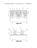 SEMICONDUCTOR DEVICES WITH SELF-ALIGNED CONTACTS AND LOW-K SPACERS diagram and image