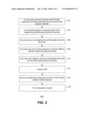 PROFILE PRE-SHAPING FOR REPLACEMENT POLY GATE INTERLAYER DIELECTRIC diagram and image