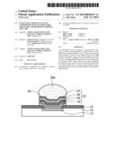 SEMICONDUCTOR DEVICE HAVING UNDER-BUMP METALLIZATION (UBM) STRUCTURE AND     METHOD OF FORMING THE SAME diagram and image