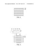 SEMICONDUCTING MULTI-LAYER STRUCTURE AND METHOD FOR MANUFACTURING THE SAME diagram and image