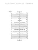 METHOD FOR FORMING SPUTTERING TARGET diagram and image