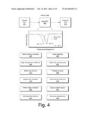 EQUIPMENT INCLUDING EPITAXIAL CO-CRYSTALLIZED MATERIAL diagram and image