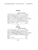 PIEZOELECTRIC ELEMENT, PIEZOELECTRIC DEVICE AND METHOD OF MANUFACTURING     PIEZOELECTRIC ELEMENT diagram and image