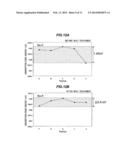 PIEZOELECTRIC ELEMENT, PIEZOELECTRIC DEVICE AND METHOD OF MANUFACTURING     PIEZOELECTRIC ELEMENT diagram and image